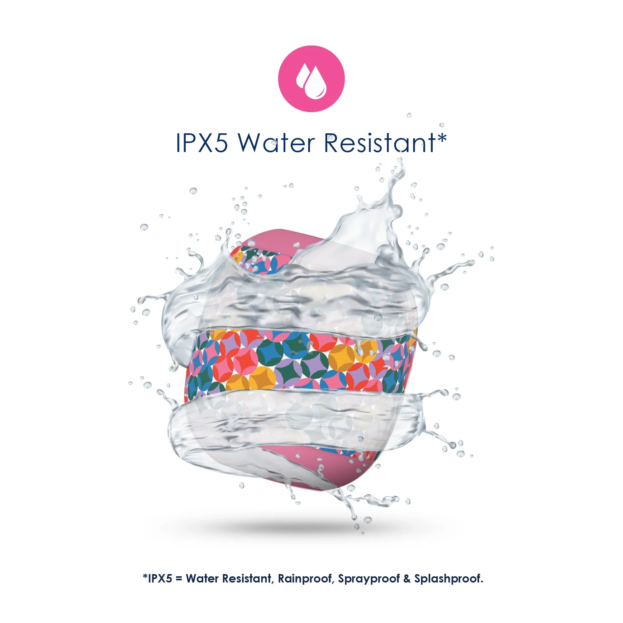 Bluetooth Wireless Portable Speaker