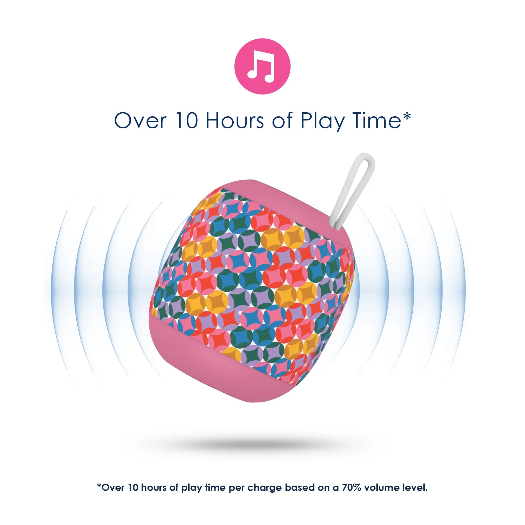 Bluetooth Wireless Portable Speaker