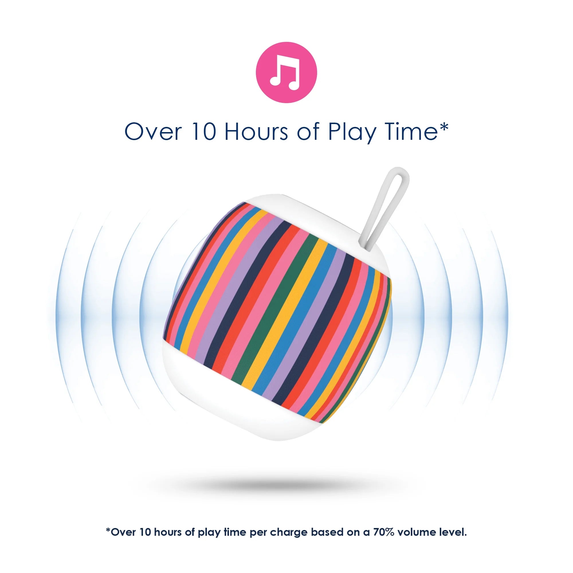 Bluetooth Wireless Portable Speaker